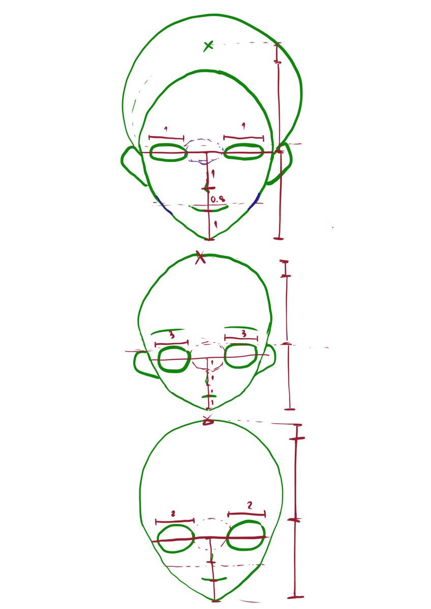DizzyQ_Q's tweet image. Learning how to draw day1🙌 #beginnerartist #art #amateurartist #practice #day1