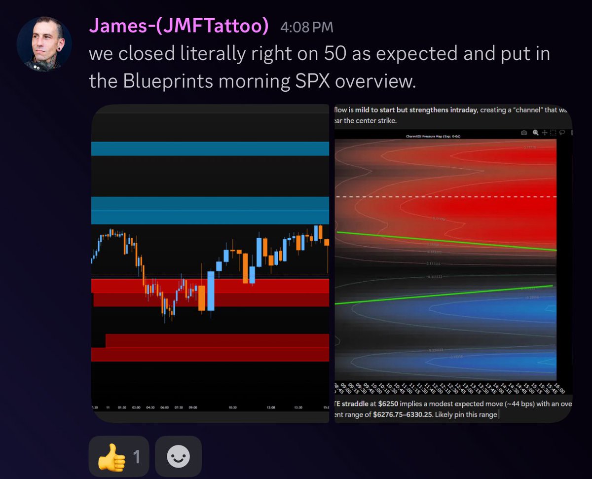 foundryfutures's tweet image. Morning expectation becoming reality