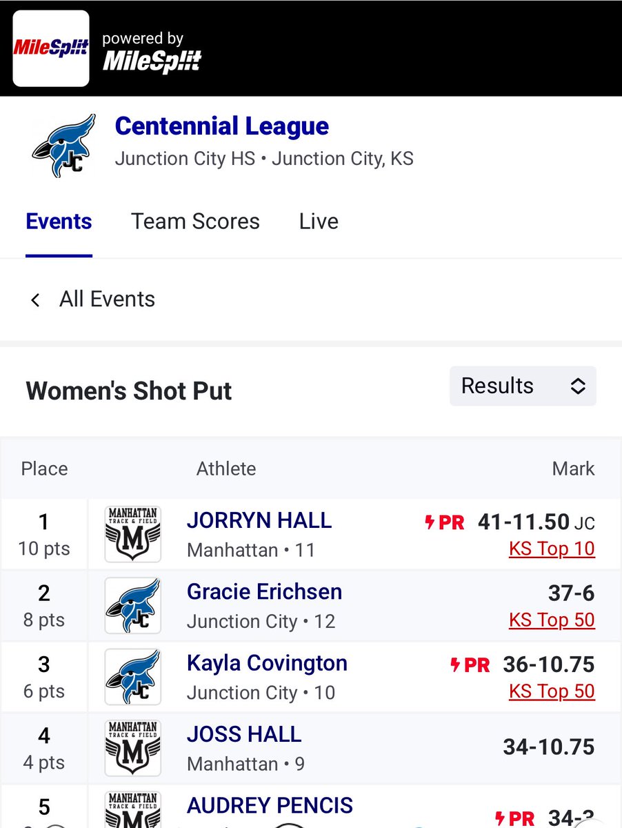 jorrynhall's tweet image. Ready to put in off season work and continue to strive. 41 11.5. Only up from here.