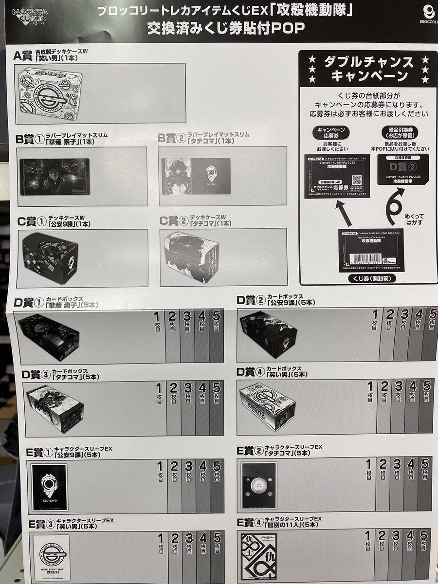 トレカアイテムくじEX 攻殻機動隊 セミコンプセット プレイマット デッキケース ブロッコリートレカアイテムくじEX「攻殻機動隊」 | TCG