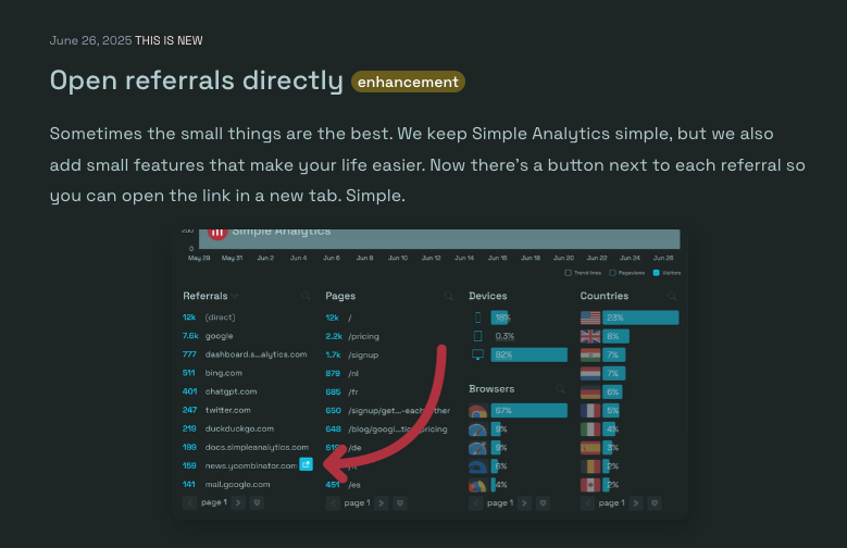 From a script in <a href="/kichan_ai/">Kichan AI</a>  to becoming a feature in the real website <a href="/SimpleAnalytic/">Simple Analytics</a> !!!