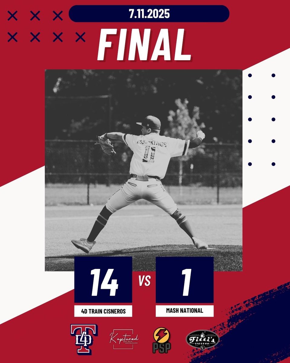 4D Train Baseball - Cisneros (@4dtrainbaseball) on Twitter photo W 14-1
Bracket play starts tomorrow!
<a href="/pridefitnessllc/">Pride Fitness</a> <a href="/PrepBaseballMO/">Prep Baseball Missouri</a> <a href="/PrepBaseballKC/">Prep Baseball Kansas City</a> <a href="/prepbaseball/">Prep Baseball</a> <a href="/kapturedbykate_/">Kaptured by Kate Photography</a> W 14-1
Bracket play starts tomorrow!
<a href="/pridefitnessllc/">Pride Fitness</a> <a href="/PrepBaseballMO/">Prep Baseball Missouri</a> <a href="/PrepBaseballKC/">Prep Baseball Kansas City</a> <a href="/prepbaseball/">Prep Baseball</a> <a href="/kapturedbykate_/">Kaptured by Kate Photography</a>