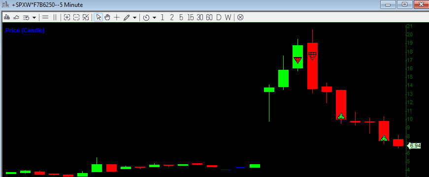 tymuse50's tweet image. Been crazy busy, but still trading from time to time! So my trades this week..
@russellvalenti @TraderBryce