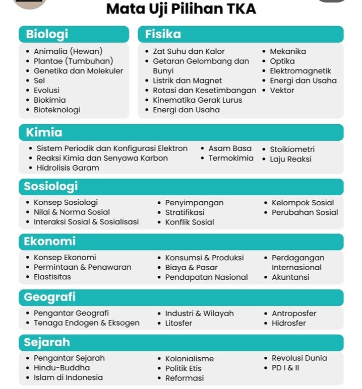 SNBTFESS || SNBP - UTBK tweet media
