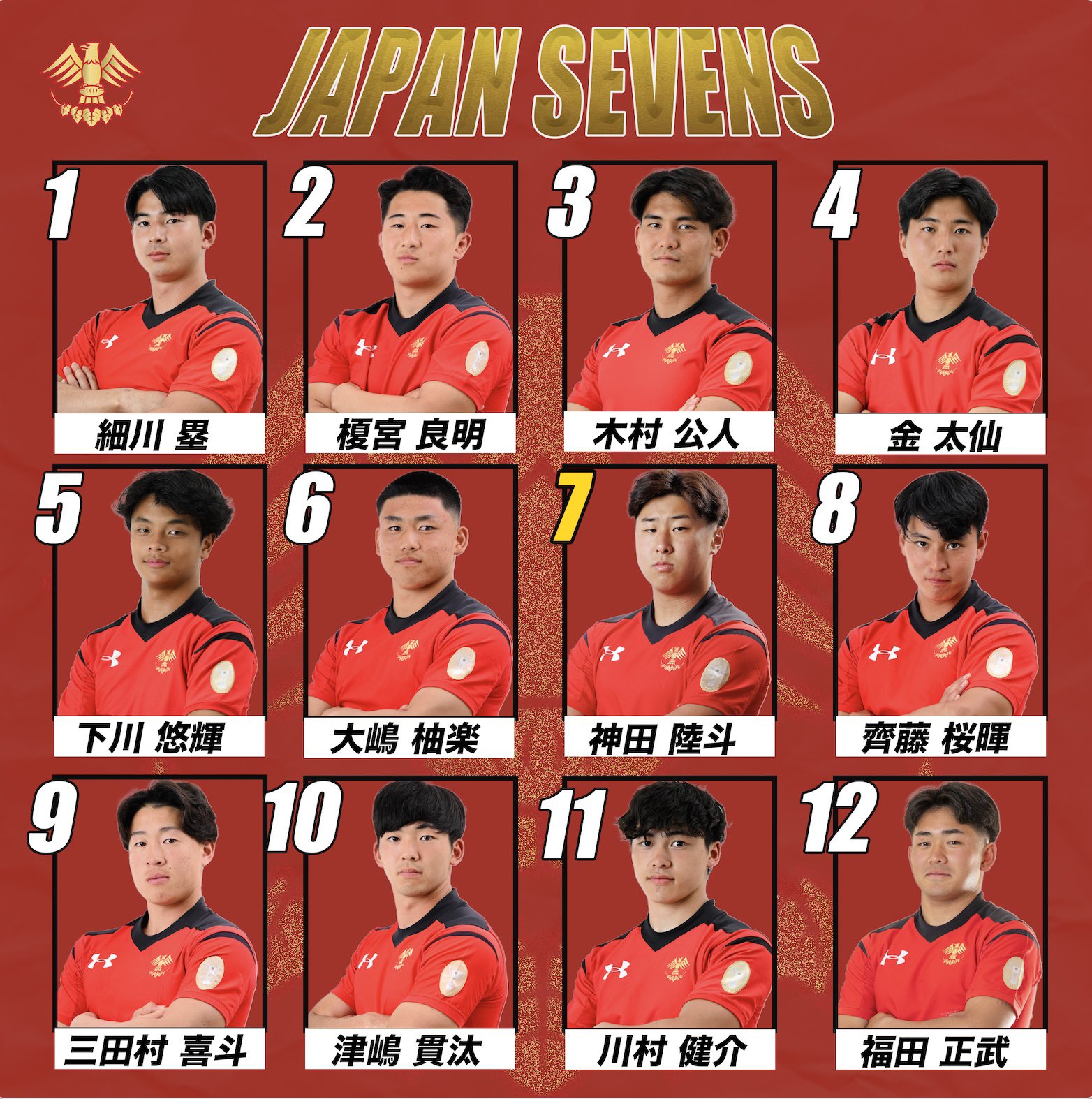 帝京ラグビー部　アウター 帝京大学ラグビー部 on X: 