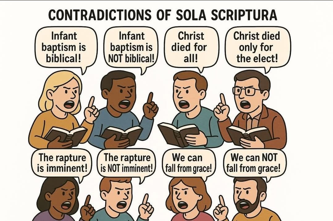 J17apologetics's tweet image. Found this meme today.
Catholic arguments against sola scriptura are terribly insufficient.
In the present example, this entire argument ASSUMES that every person depicted in the meme (and thousands of others) was SINCERELY utilizing "sola scriptura" and being honest with…