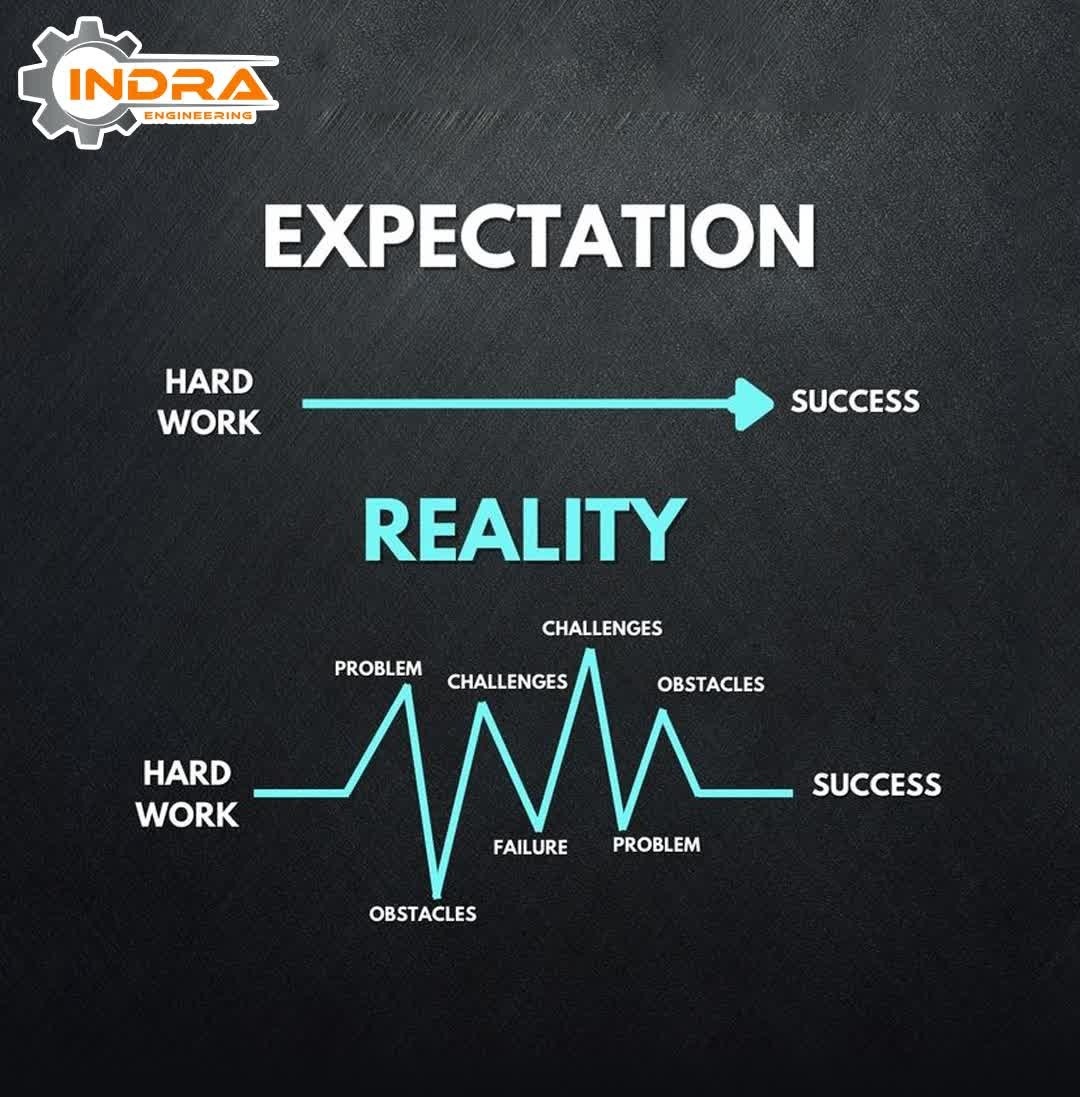 Indradevsr's tweet photo. #Indraengineering #Indore https://t.co/WeQXpgkbwn