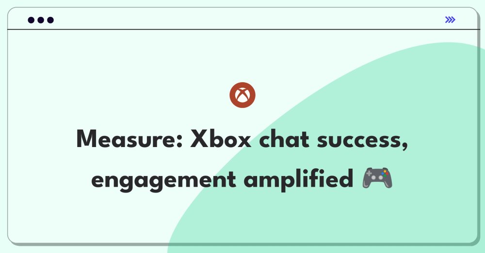 thenextsprints's tweet image. Xbox Party Chat Success: How to Measure? 🎮📊
Discover key metrics and strategies for gaming platforms. NextSprints has the answers!

#ProductManagement #GamingAnalytics