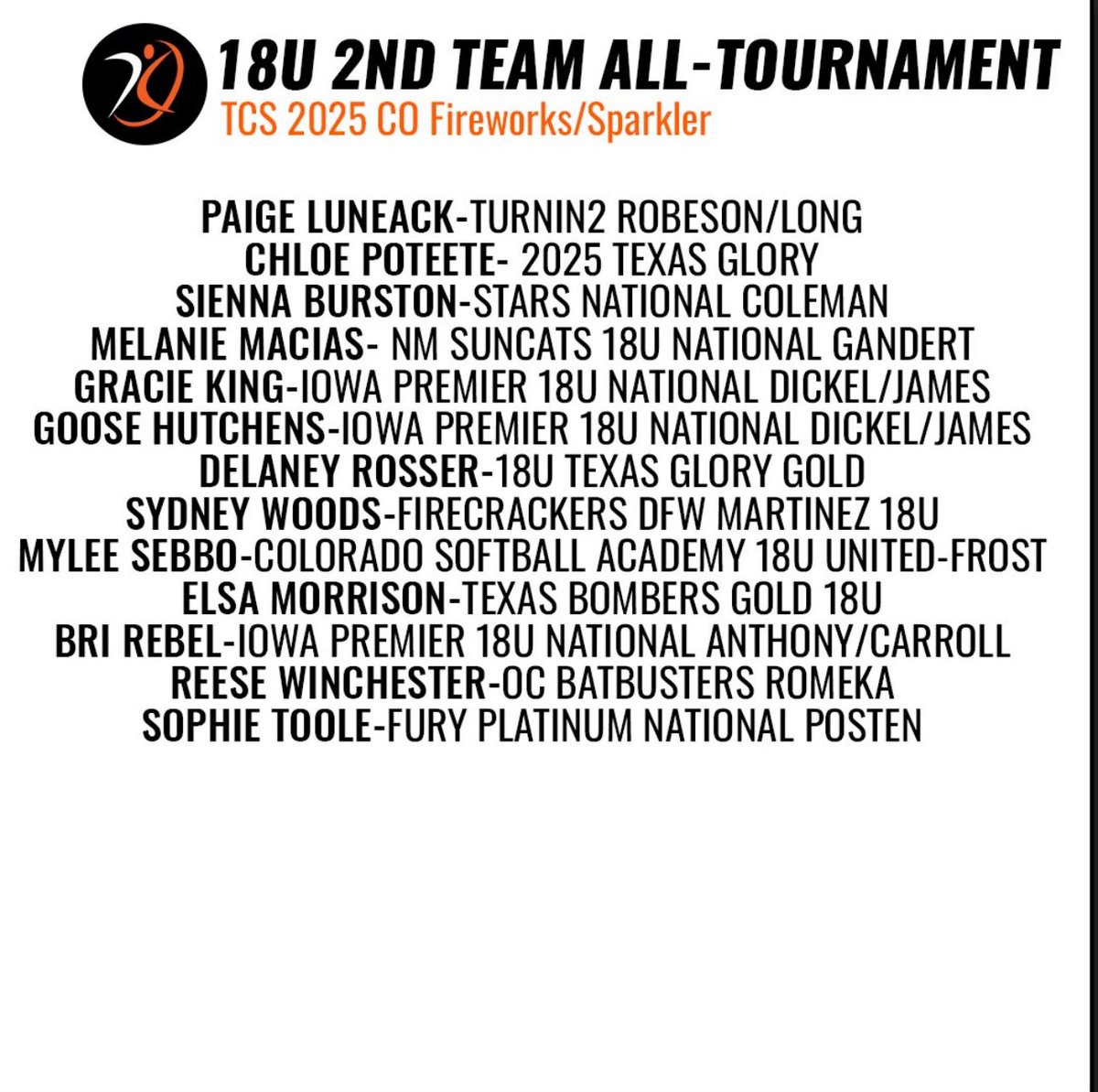 ๐ฅ Iowa Premier 18U National - Anthony/Carroll ๐ฅ (@iapremier_car) on Twitter photo Congrats <a href="/BriaRiebel44/">Bria Riebel</a> on the recognition after a great week in CO!
Also congrats to <a href="/HutchensJuju/">Goose Hutchens</a> and <a href="/gracieking2025/">Gracie King</a> from <a href="/IPF_James5/">Iowa Premier 18U National</a> for getting honored! Congrats <a href="/BriaRiebel44/">Bria Riebel</a> on the recognition after a great week in CO!
Also congrats to <a href="/HutchensJuju/">Goose Hutchens</a> and <a href="/gracieking2025/">Gracie King</a> from <a href="/IPF_James5/">Iowa Premier 18U National</a> for getting honored!