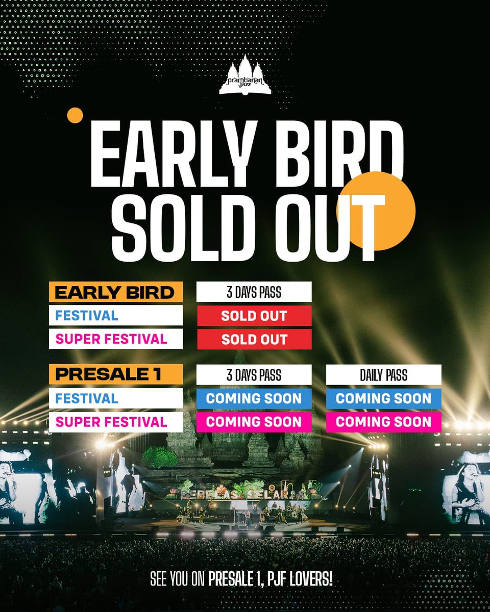 Prambanan Jazz tweet media