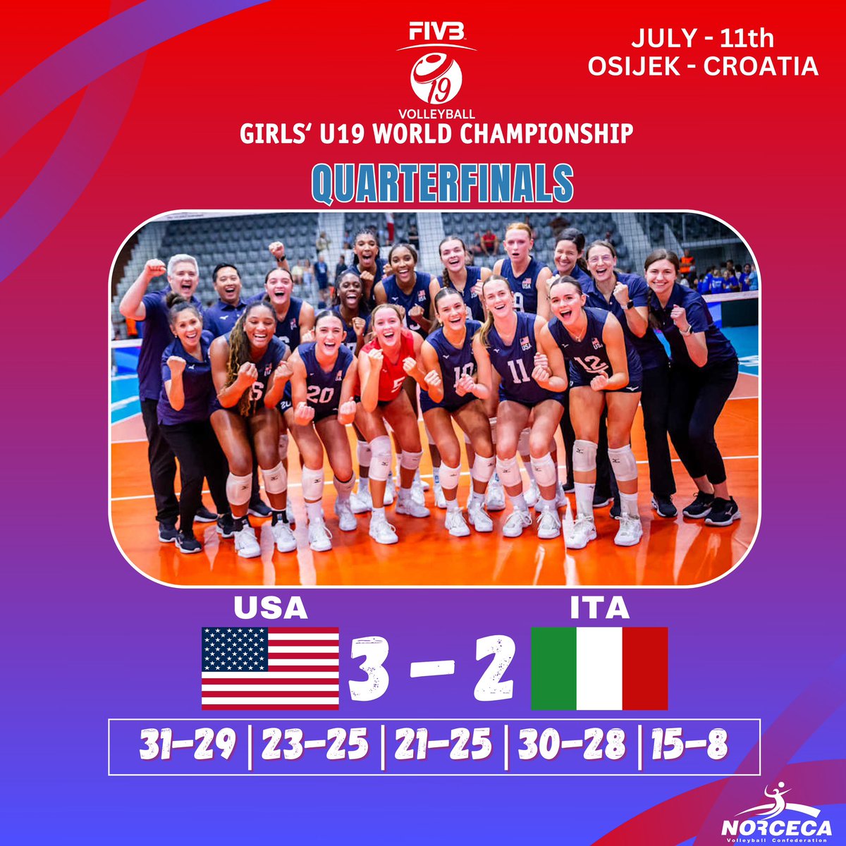 🇺🇸 USA WINS THRILLER! 🇺🇸

Team USA pulls off a nail-biting 3-2 victory over Italy to book their spot in the U19 Girls’ World Championship semifinals in Croatia! 🙌🔥

🇺🇸 3-2 (31-29, 23-25, 21-25, 30-28, 15-8) 🇮🇹 

Next up ➡️ USA will face Poland 🇵🇱 in semifinals on July 12th.