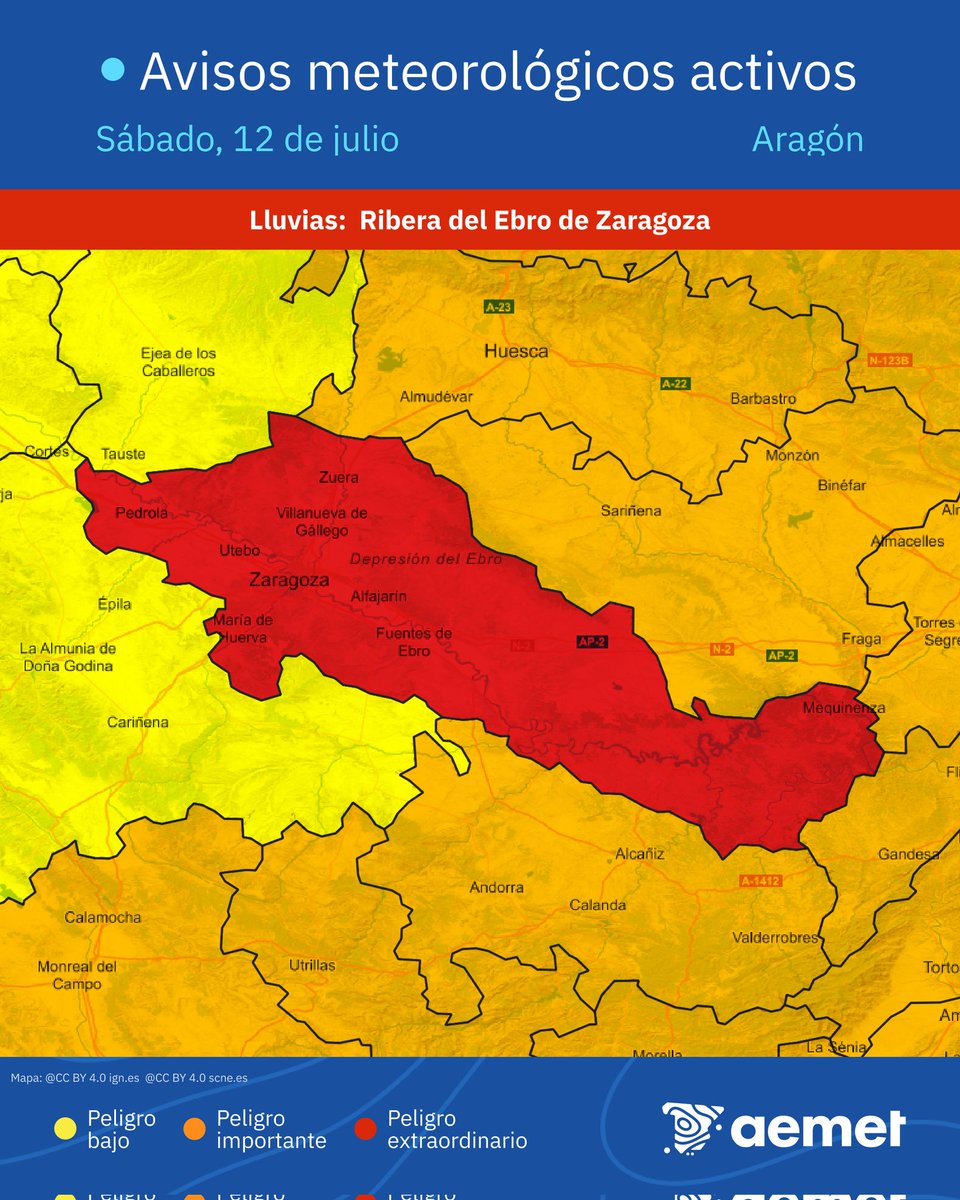 ⚠️ AVISO ROJO | Ribera del Ebro de Zaragoza.

Una tormenta estacionaria al oeste del aeropuerto de Zaragoza ha acumulado 100 mm en una hora.

Aviso vigente hasta las 2:00. El peligro es extraordinario. Extrema las precauciones y sigue recomendaciones de Protección Civil.