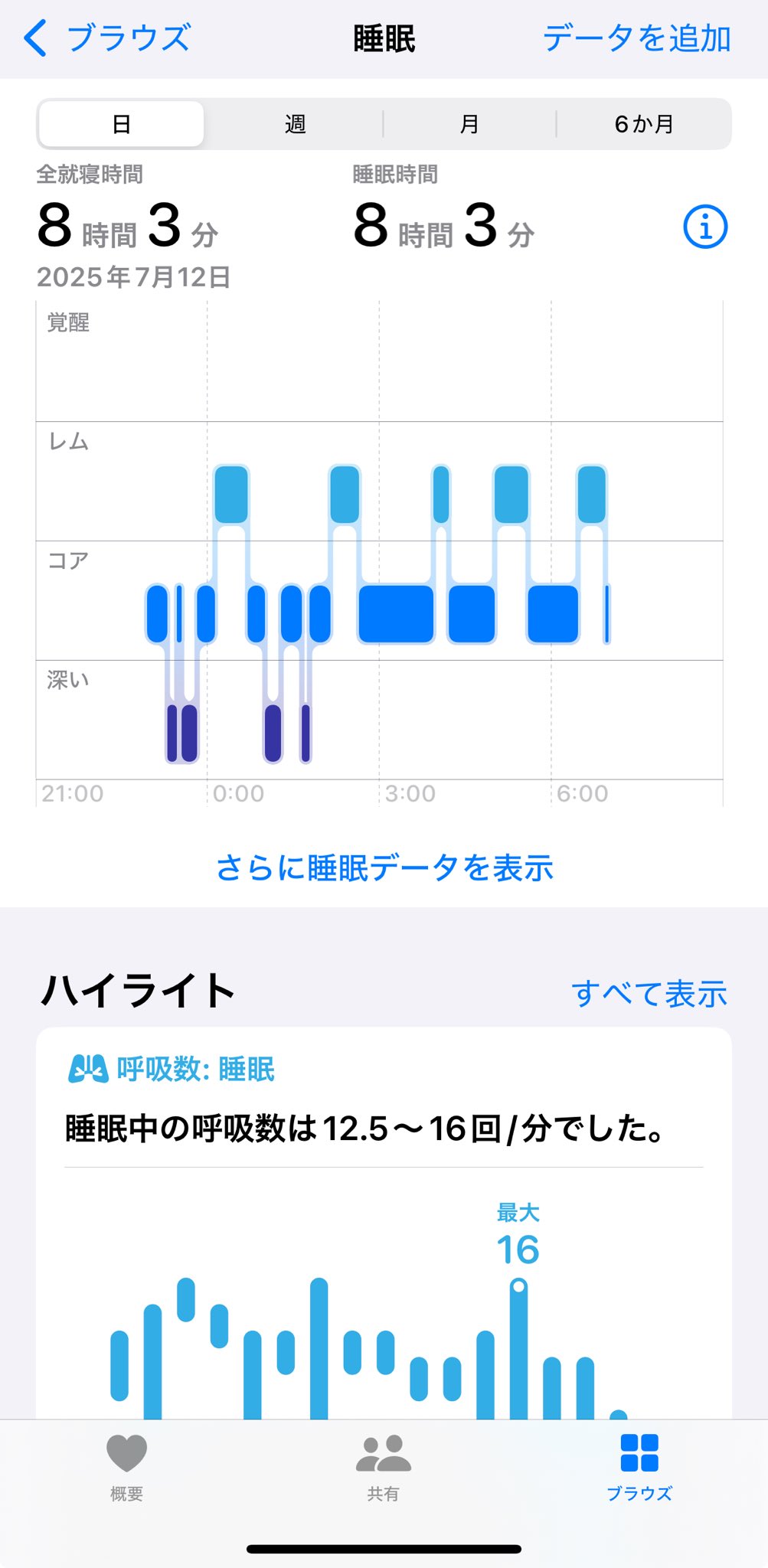 ばく on X: 