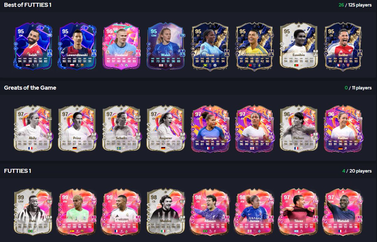 First night of Futties gone pretty well with only opening a few packs and not really grinding the menus.

Loving this feature on <a href="/FUTxGG/">FUT.GG</a> as it makes the grind even more enjoyable!

Guess we go again tomorrow with the grind.