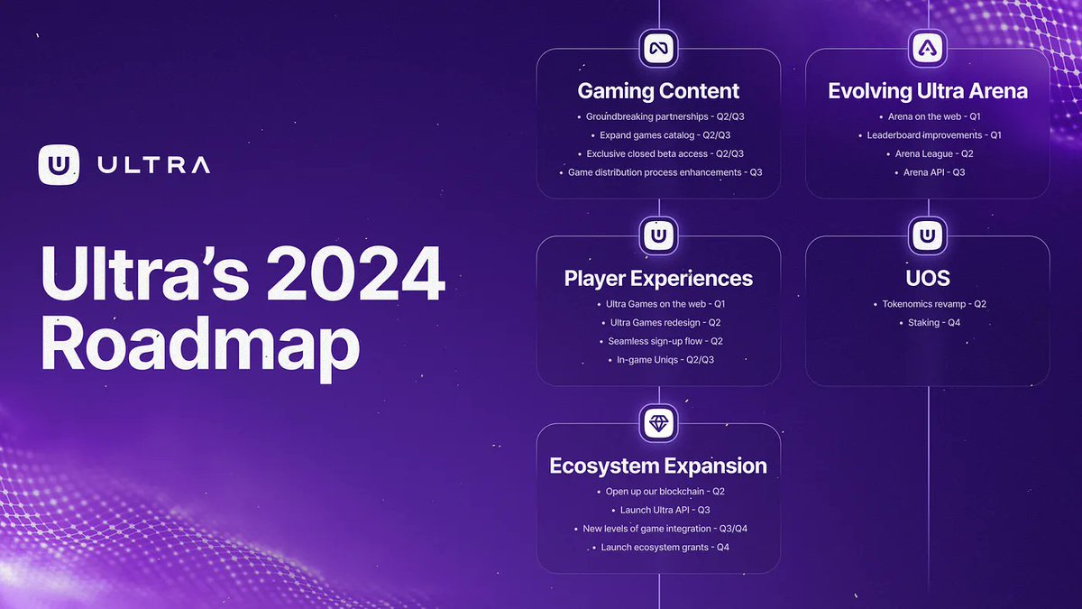 guvreal's tweet photo. Who remembers this? Because we haven’t forgotten!  Release the funds! Time for grassroots initiatives to make #UltraChain thrive! $UOS https://t.co/CMT5D2peuE