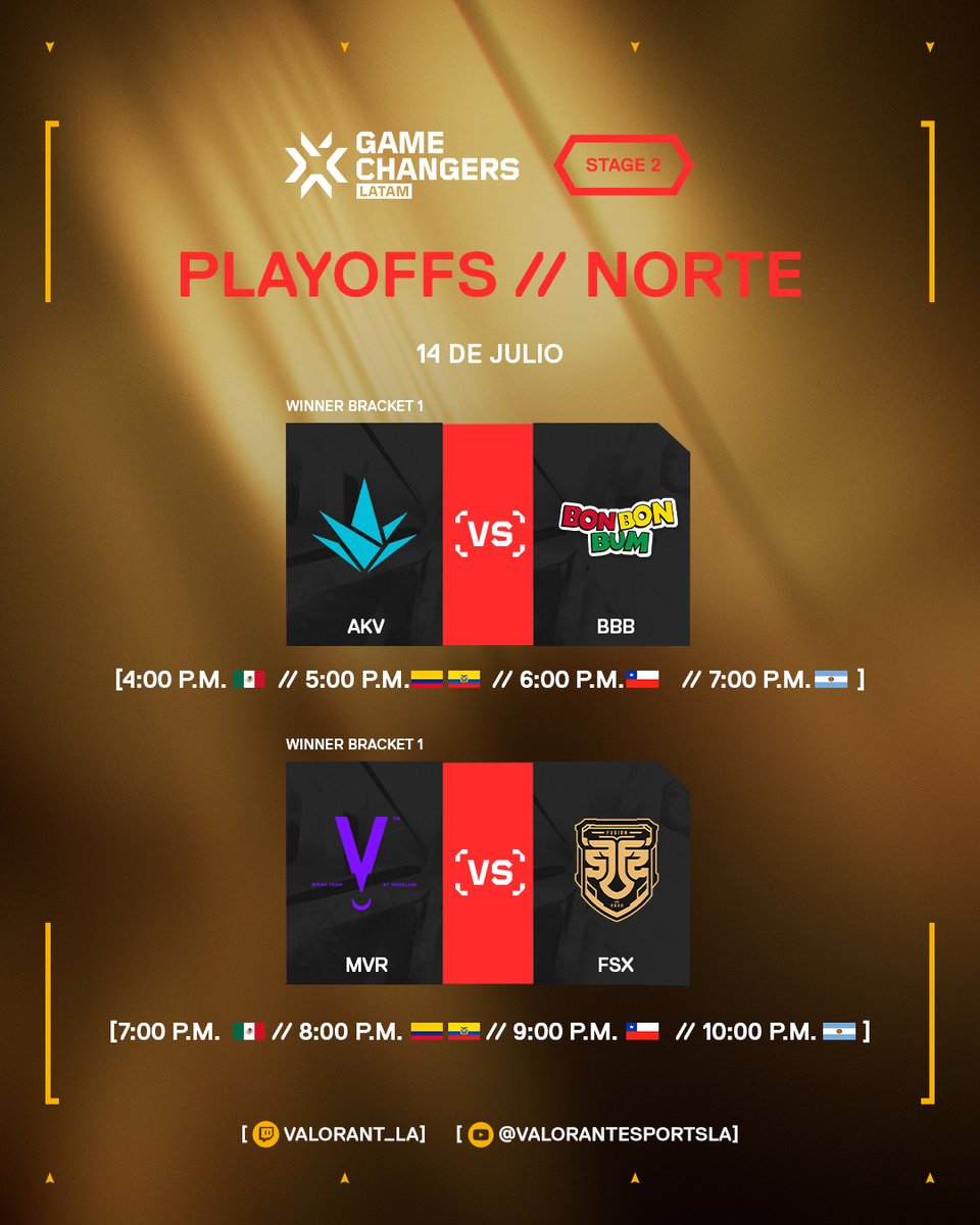 VALORANT Esports LATAM (@valesportsla) on Twitter photo Ya está listo el bracket para los Playoffs del Stage 2 de #VCTGameChangers! 🏆
Sur:
<a href="/UniversityWarG/">University War</a> 🆚 <a href="/ZeneSportsla/">Zen eSports</a>
<a href="/LeviatanGG/">LEVIATAN</a> 🆚 <a href="/KRUesports/">KRÜ</a>
🗓️13/07 4PM 🇦🇷
Norte:
<a href="/AkaveEsports/">Akave Esports</a> 🆚 <a href="/BonBonBumContra/">Bon Bon Bum Contra🇨🇴⚡</a>
<a href="/Myvraesports/">MYVRA by WaveLabs</a> 🆚 <a href="/fusionfsgg/">FUSION</a>
🗓️17/07 4PM 🇲🇽 Ya está listo el bracket para los Playoffs del Stage 2 de #VCTGameChangers! 🏆
Sur:
<a href="/UniversityWarG/">University War</a> 🆚 <a href="/ZeneSportsla/">Zen eSports</a>
<a href="/LeviatanGG/">LEVIATAN</a> 🆚 <a href="/KRUesports/">KRÜ</a>
🗓️13/07 4PM 🇦🇷
Norte:
<a href="/AkaveEsports/">Akave Esports</a> 🆚 <a href="/BonBonBumContra/">Bon Bon Bum Contra🇨🇴⚡</a>
<a href="/Myvraesports/">MYVRA by WaveLabs</a> 🆚 <a href="/fusionfsgg/">FUSION</a>
🗓️17/07 4PM 🇲🇽