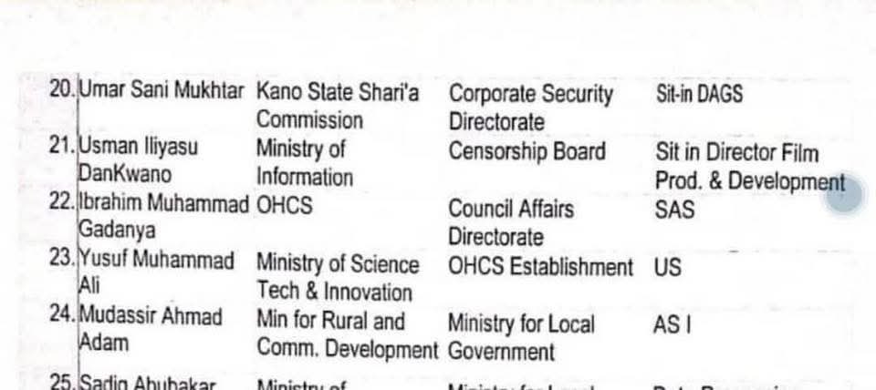 babarh_'s tweet image. Mallam Usman Dankwano, featured in the video below, has been promoted from photographer to Director at the Kano State Censorship Board under the Ministry of Information.
This promotion came two days after Gov. Abba K Yusuf directed the Head of Service to elevate him in…