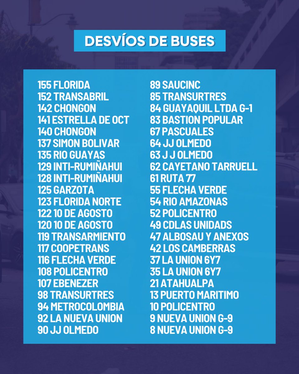 Debido al desfile cívico estudiantil de este sábado 12 de julio, se realizarán cierres y desvíos en el centro de la ciudad entre las 07h00 y 14h00. 

El recorrido irá desde la Av. Quito hasta la Av. 9 de Octubre. Nuestros agentes estarán presentes a lo largo de toda la ruta para