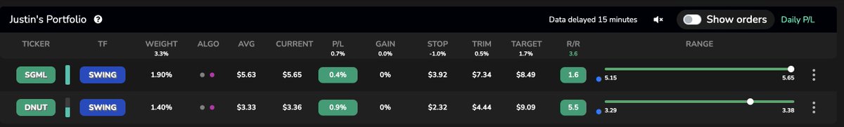 Justin Caron tweet media