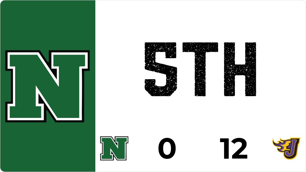 nhspolarbears's tweet image. Baseball (Varsity) Live Score Posted - IHSAA 4A Substate 4 First Round - 5th - Des Moines North 0 - Johnston 12 gobound.com/ia/ihsaa/baseb…