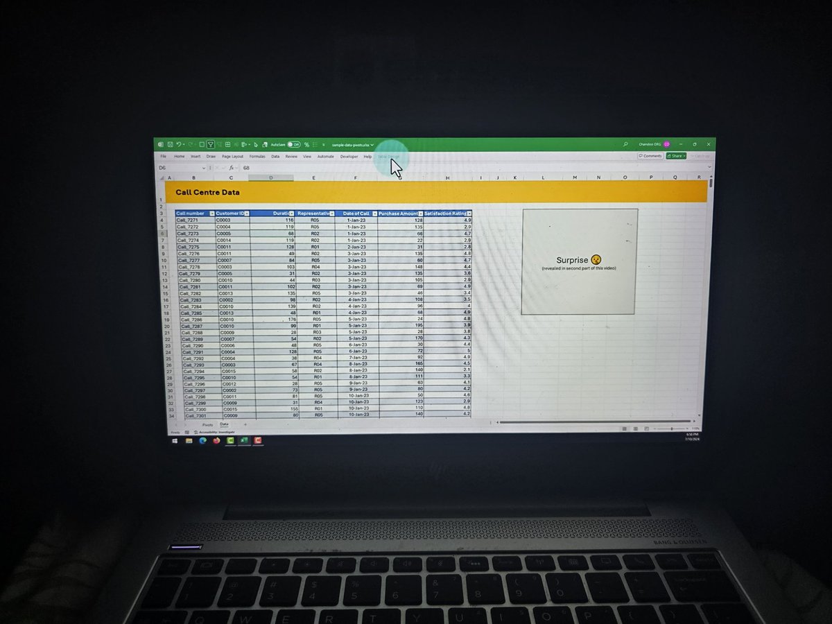 Rose_lyn29's tweet photo. Day 14/25
“It is better to look ahead and prepare than to look back and regret.”
-Jackie Joyner-Kersee.
Refresher on Pivot Tables
YouTuber-Chandoo
#25daysofdatawithwida
#25daysofconsistency
#womenindataafrica https://t.co/q7Y5dIzMiF