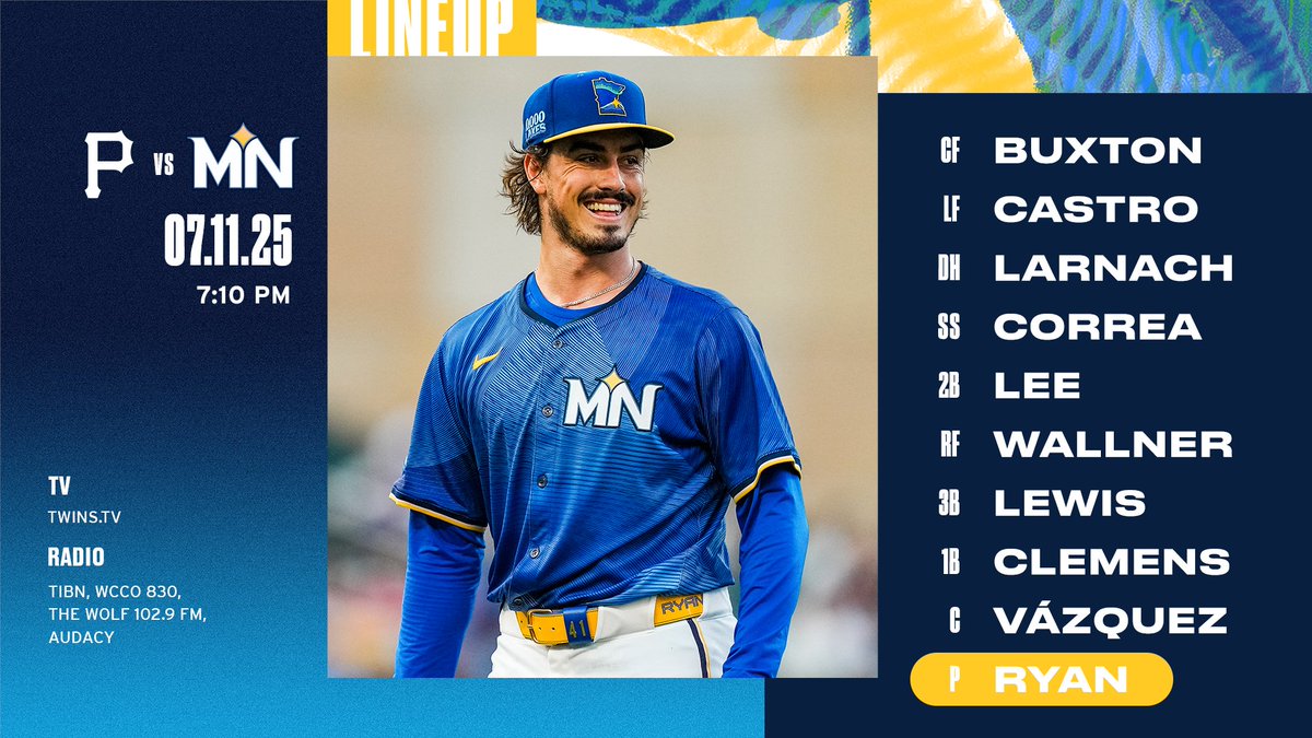 Minnesota Twins tweet media