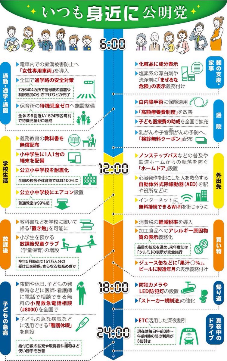 寝ても覚めても公明党に支えられすぎて怖いて

まじで、、、
#公明党は実績お化け  すぎる