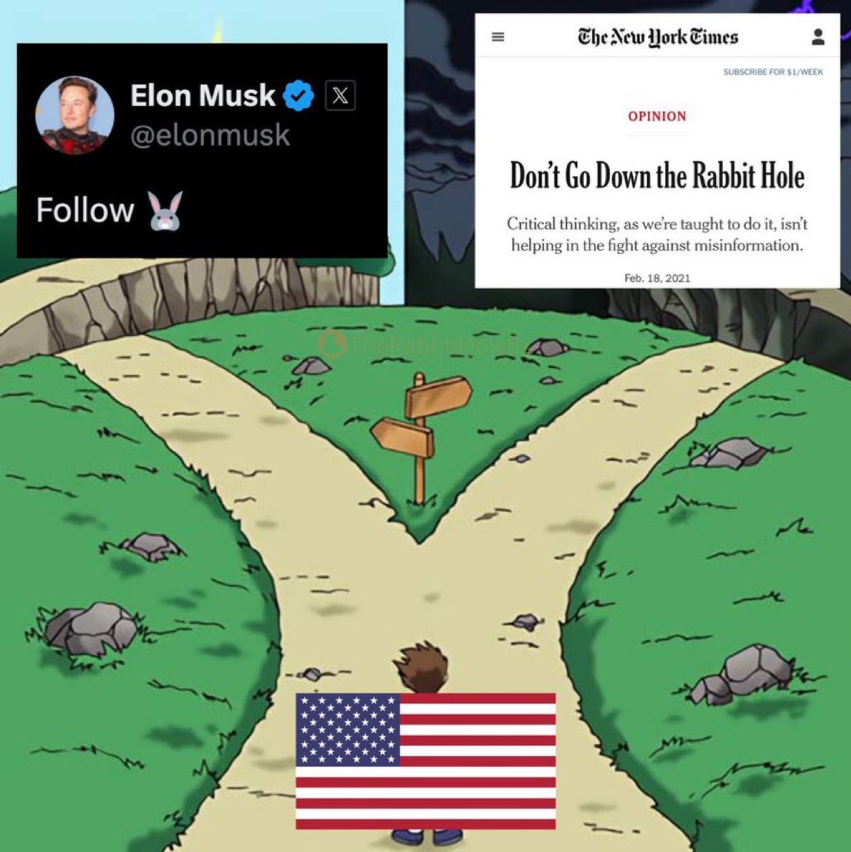 Which way America?