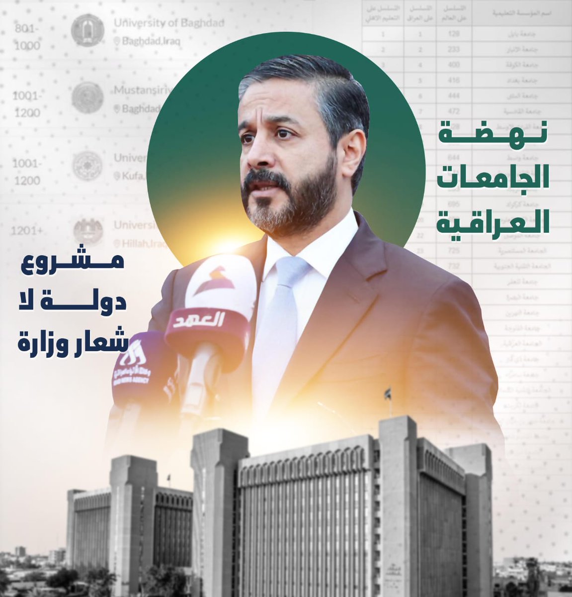 بعد أن كان العراق غائبًا عن المؤتمرات، عاد بصوت أكاديمي يقوده مجاهد.. اسمه نعيم العبودي.
#وزير_التعليم_قصة_نجاح