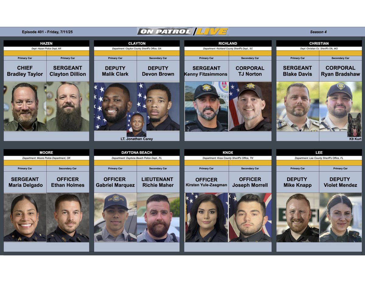 On Patrol: Live (@officialoplive) on Twitter photo Happy Friday #OPNation, #OPLive is back! Tune in at 8e|5p for #OnPatrolFirstShift, followed by #OnPatrolLive at 9e|6p. Here is your lineup for the evening. Happy Friday #OPNation, #OPLive is back! Tune in at 8e|5p for #OnPatrolFirstShift, followed by #OnPatrolLive at 9e|6p. Here is your lineup for the evening.