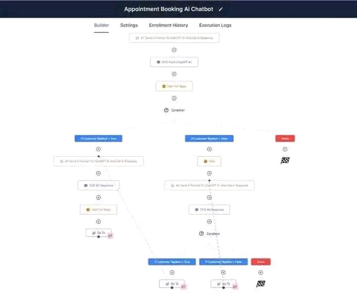 JohnCle07516918's tweet image. Still using 5+ apps to run your agency?
Time to switch.
GHL does it all.
#AllInOneCRM #GHL