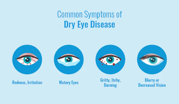 neuroptek's tweet photo. July = Dry Eye Awareness Month. Millions suffer from dry eye and millions more go undiagnosed worldwide. 

Quick tips: • 20-20-20 rule • Preservative-free drops • Consider lifestyle factors  

#Neuroptek #DryEyeAwareness #EyeMirage #VisionHealth https://t.co/GNLyoHY2O3