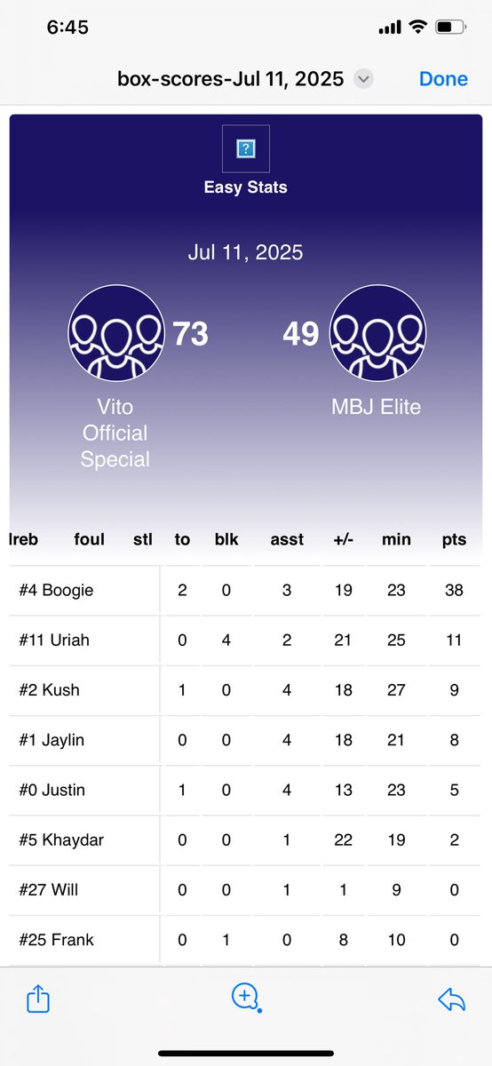 Tavares cooper (@mrtavarescooper) on Twitter photo <a href="/_Boogieupnext/">Boogie Cooper</a> keep working sometimes it’s your Night! 8-11 from 3 <a href="/madehoopsmhc/">Made Hoops HS Circuit (MHC)</a> <a href="/madehoops/">MADE Hoops</a> <a href="/ekess33_MADE/">Eric Kessler Jr.</a> <a href="/dougniblock/">Doug Niblock</a> <a href="/MarcusHelton/">Marcus Helton</a> <a href="/Raggs_No_Riches/">Tramel Raggs</a> <a href="/CoachSOngley/">Steve Ongley</a> <a href="/MarylandHigh/">Maryland High School Sports</a> <a href="/_Boogieupnext/">Boogie Cooper</a> keep working sometimes it’s your Night! 8-11 from 3 <a href="/madehoopsmhc/">Made Hoops HS Circuit (MHC)</a> <a href="/madehoops/">MADE Hoops</a> <a href="/ekess33_MADE/">Eric Kessler Jr.</a> <a href="/dougniblock/">Doug Niblock</a> <a href="/MarcusHelton/">Marcus Helton</a> <a href="/Raggs_No_Riches/">Tramel Raggs</a> <a href="/CoachSOngley/">Steve Ongley</a> <a href="/MarylandHigh/">Maryland High School Sports</a>
