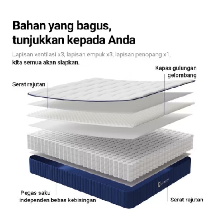 EyangGaming's tweet photo. Cek #Avenco #Kasur #Spring #Matras #Springbed 180x200cm Mattress Spring Bed Ketebalan 25/30cm Pegas Pocket Ukuran 90/120/160/180cm+Free Bantal dengan harga Rp1.190.000. Dapatkan di Shopee sekarang! Detail produk   👇👇👇
 https://t.co/9lzUwnS0Xb https://t.co/TmIOxVlTC4