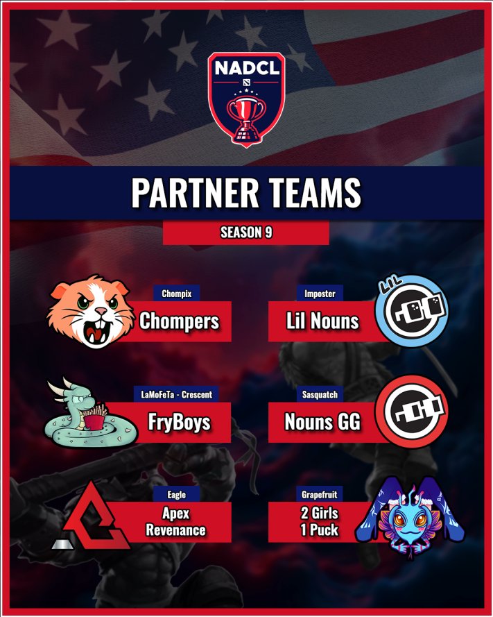 ChompixGaming's tweet image. NA Dota’s back, baby!
Huge shoutout to our Season 9 Partner Teams who make it possible:
⋅ @lilnounsdao
⋅ @fryboysofficial
⋅ @nounsgg
⋅ Chompers
⋅ 2 Girls 1 Puck
⋅ Apex Revenance
Brought to you by @NADotaEsports 🤝 @ChompixGaming!
#NADCLS8 #Dota2 #Esports