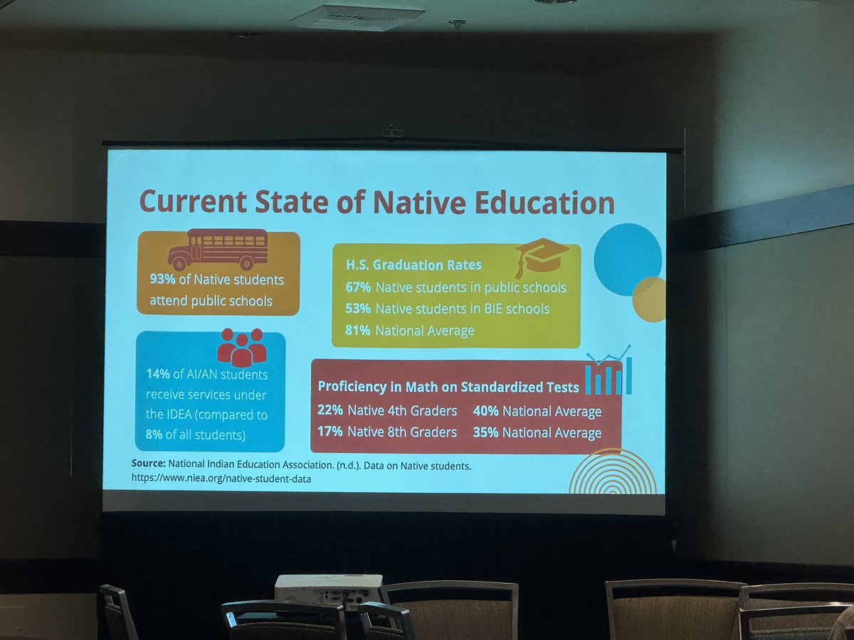 Jessica Cabeen Ed.D. tweet media