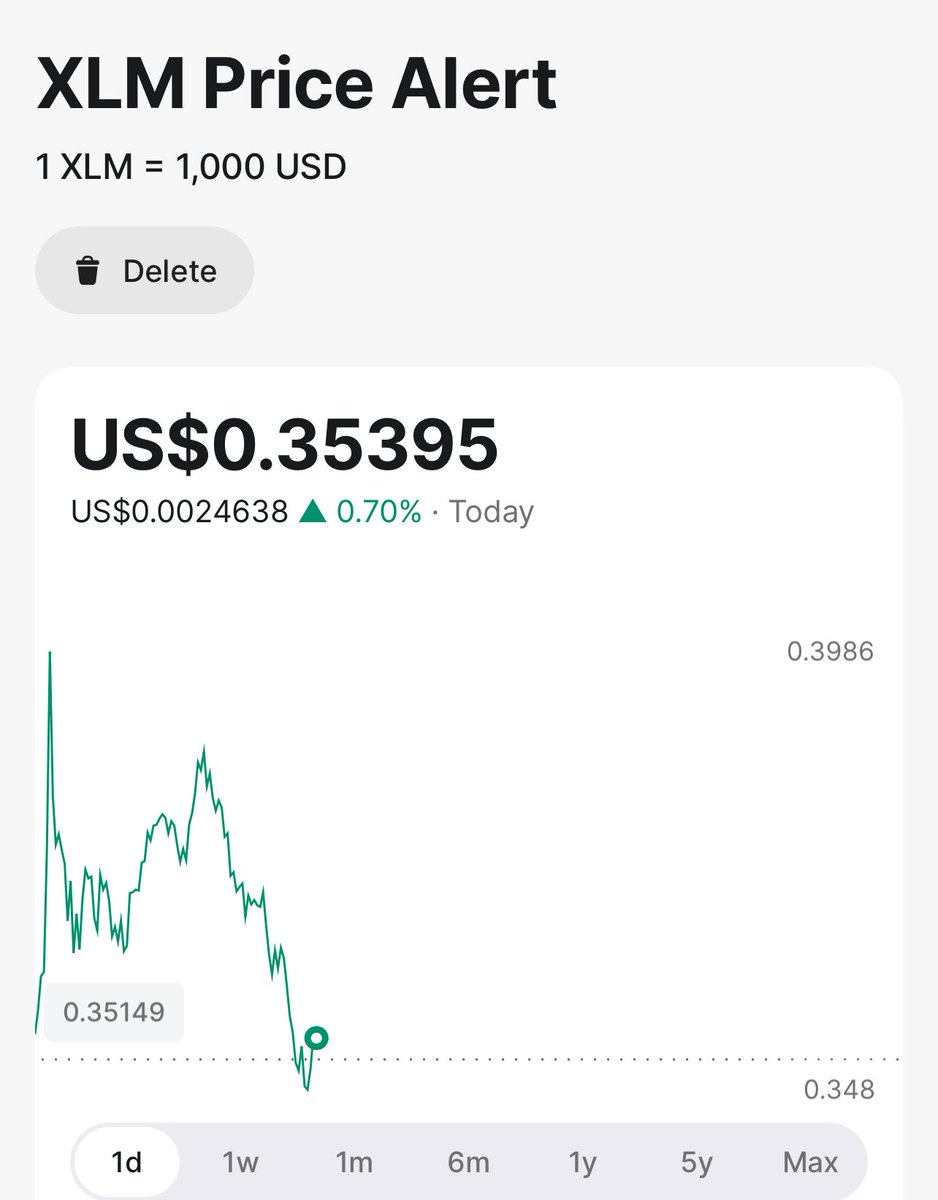 NomadicPaura's tweet image. Something weird is happening!
Only the ISO20022 compliant Cryptocurrency is sending out Price alerts of USD $1,000 on my Revolut Account
This is in preparation of July 14 when ISO20022 will be fully operational
Are we about to witness the BIG BOOM ??
#XRP #XLM #HBAR #OITX