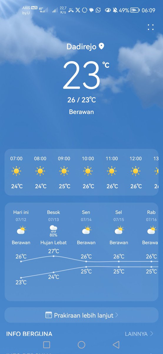 Sek due kulkas mbok yo do dipateni sek,, katisen ki lhooo