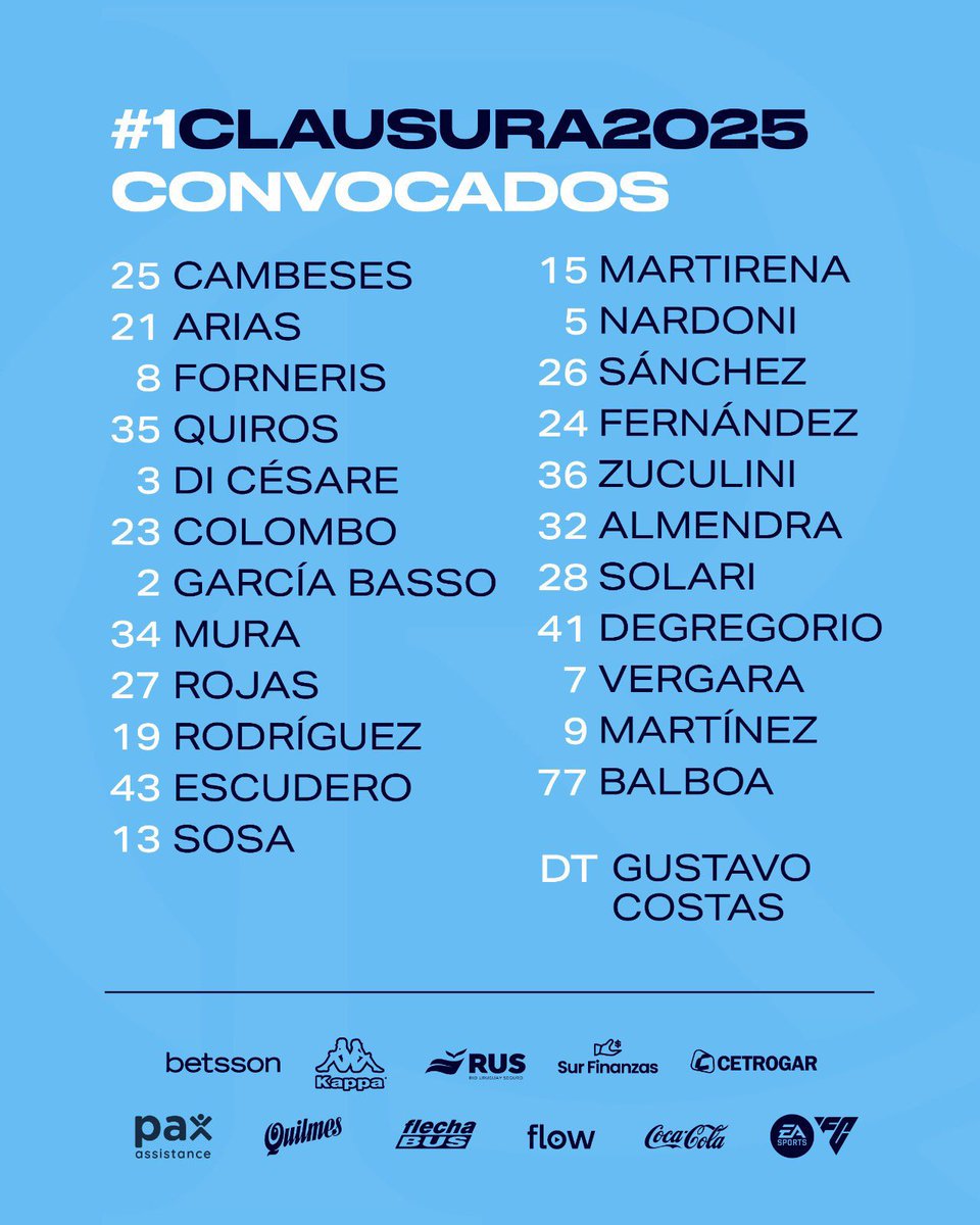 La lista de convocados para el debut de #RACING en el #TorneoClausura.

✅ Alan Forenis
✅ Duvan Vergara

❌ Tomás Conechny (acaba de llegar)
❌ Elías Torres (acaba de llegar)
❌ Matías Zaracho (lesión)
❌ Luciano Vietto (lesión)
❌ Martín Barrios (lesión)
❌ Germán Conti