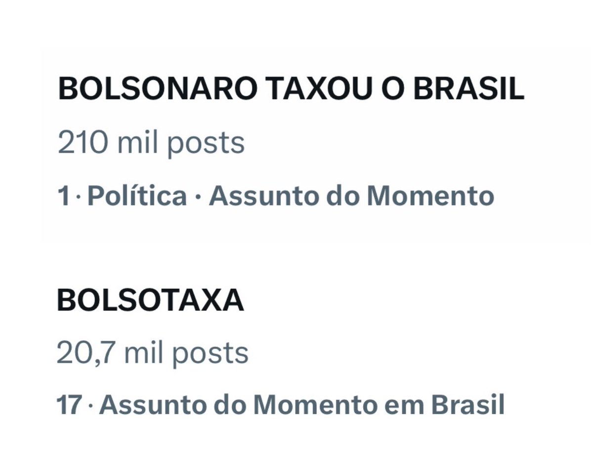SEXTOU! Mesmo com dezenas de contas de comunicadores de esquerda derrubadas e censuradas, tags apagadas e a oposição usando robôs, fechamos mais uma semana, a terceira, dominando as redes e dando uma lavada nas narrativas mentirosas da extrema direita! Parabéns, militância!