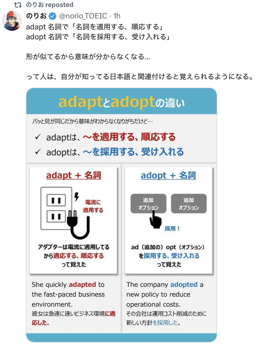 この覚え方とオーソドックスな語源、どちらをより参考にするべきかというと、やはり後者では？ adopt [ad-(…を)+opt(選ぶ)] adapt  [ad-(…に)+apt(=fit, 合わせる)] optはoptionの動詞、aptはbe apt to do 「~する傾向がある」のapt。  #note商人 https://t.co/lMS8wsxwMj