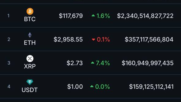 ETH playing red light green light and got caught up in red light 😹

Can you do something Vitalik