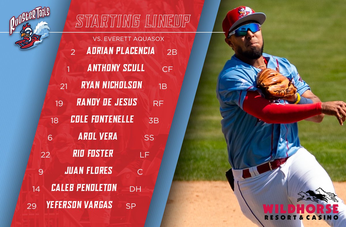 TC_DustDevils's tweet image. Come out to Gesa Stadium and ride the wave with tonight's Rooster Tails starting lineup! Gates open at 6:05pm with first pitch set for 7:05.
Starting lineups are always presented by the great people at Wildhorse Resort and Casino. #GoFastTurnLeft