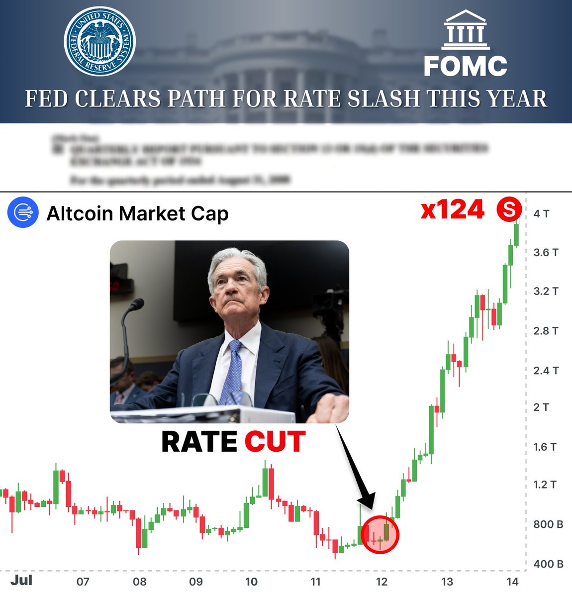 btcxprt's tweet image. $XDB is a sleeping giant — but not for long! 💤💥
Built for brands, powered by adoption — it's ready to ignite this bullrun! 🔥
Face-melting rally loading... ⏳🚀

#XDB #DigitalBits #altcoin #bullrun #1000X #crypto