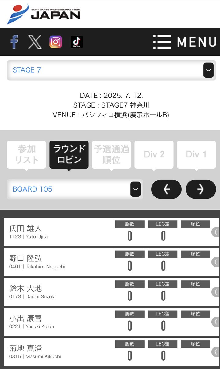 BON_DARTS's tweet photo. 気合い入れていくぞー！！ https://t.co/JQGVGUvDIT