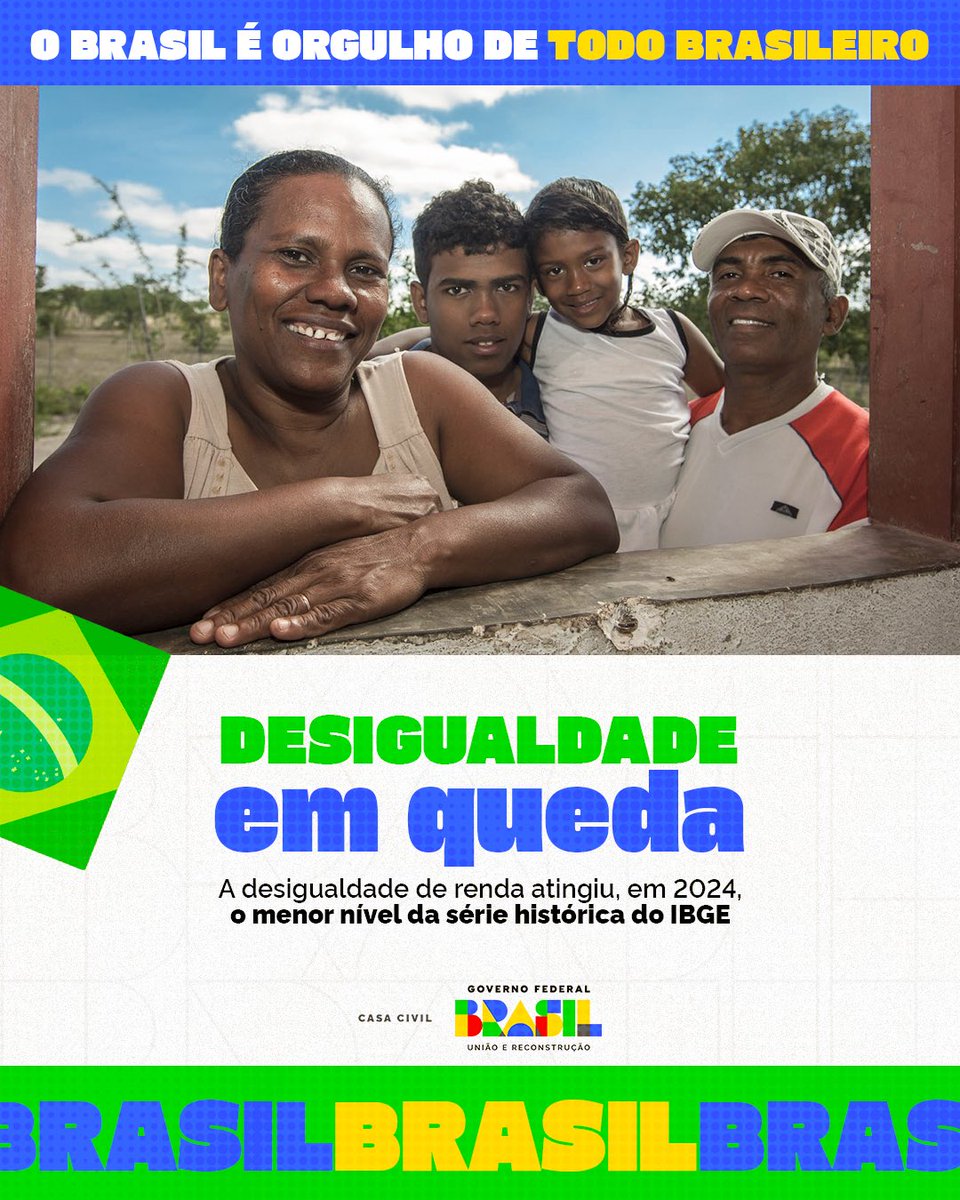 O Brasil é orgulho de todo brasileiro! 🇧🇷 A desigualdade de renda atingiu, em 2024, o menor nível da série histórica do IBGE.