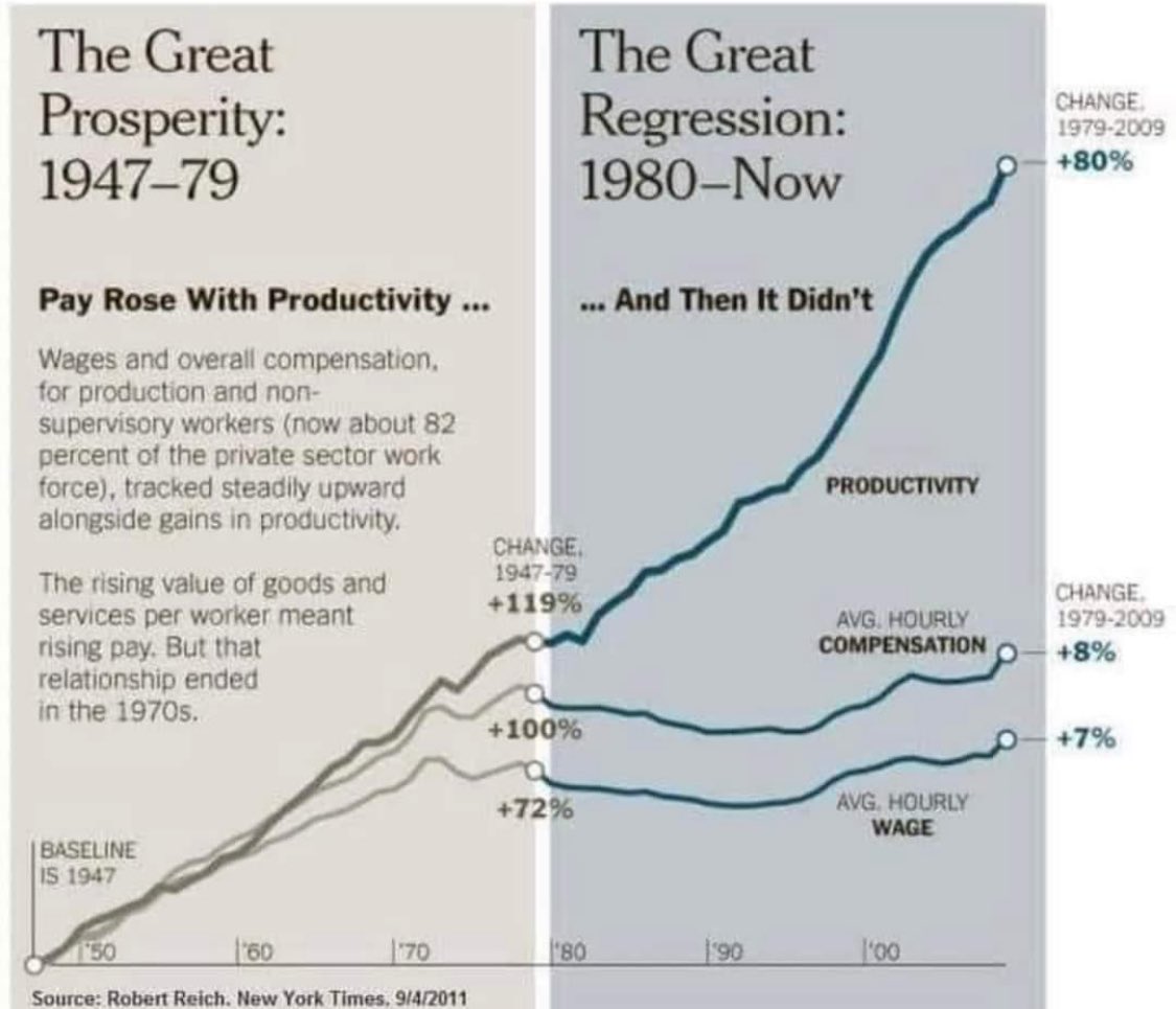 <a href="/Trad_West_Art/">The Aureus Press</a> Boomers….