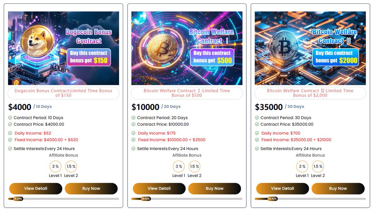 NR7Miner's tweet photo. Limited time welfare contract is online, you can get bonus by investing. Website: https://t.co/yVCtTJUt2c https://t.co/qtpDuHkHId
