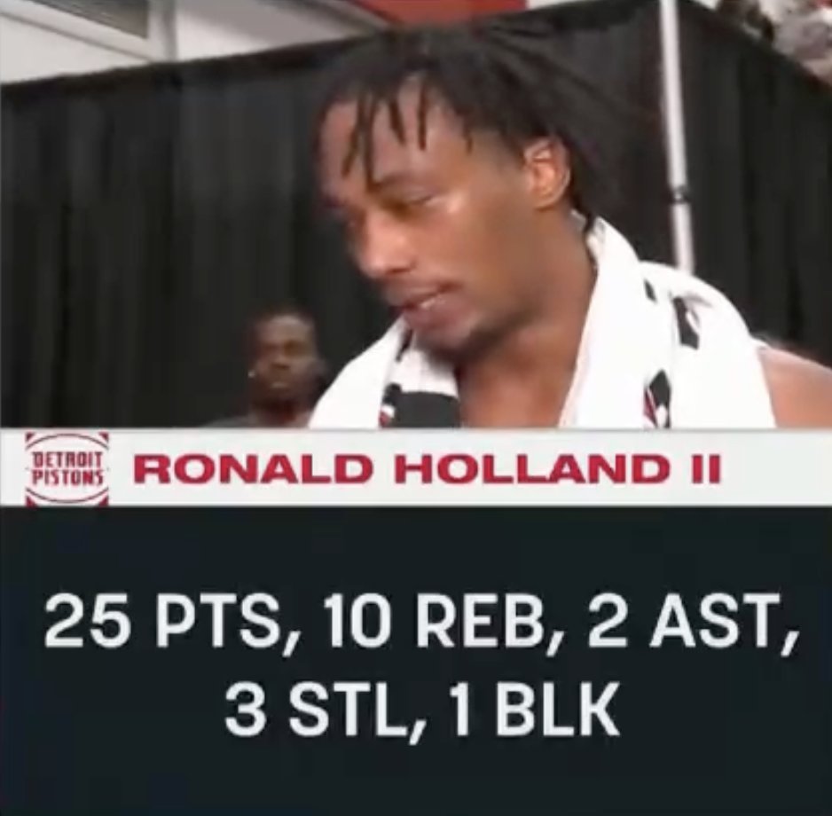 DetroitHeckler's tweet image. Ron Holland stats through 3 quarters of summer league play