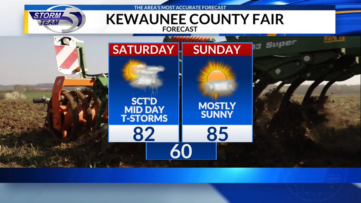 Heading to the Kewaunee County Fair this weekend? While we do have a storm chance tomorrow mid, the evening it looking dry and Sunday is looking great! Enjoy!